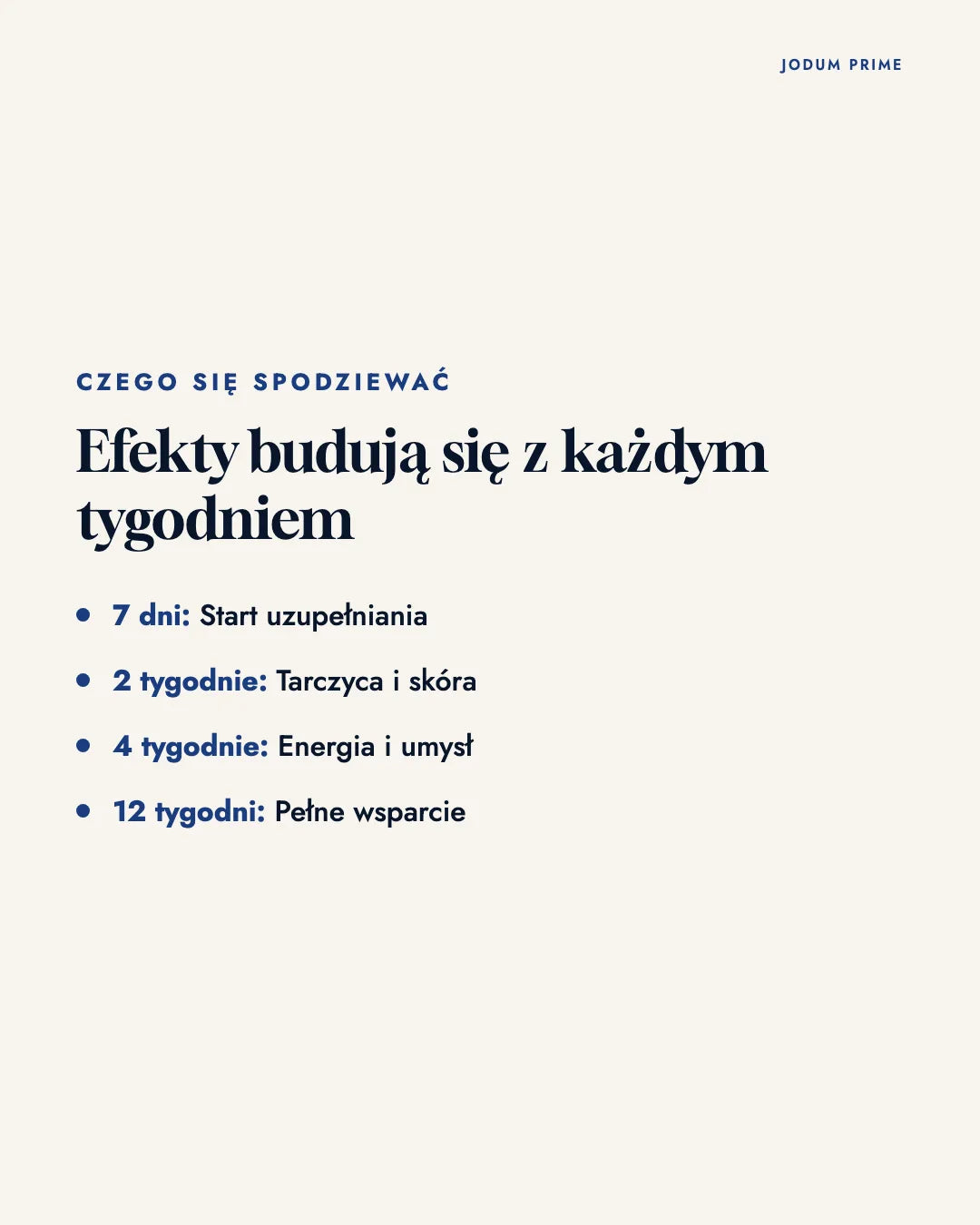 Czego się spodziewać. Efekty tydzień po tygodniu